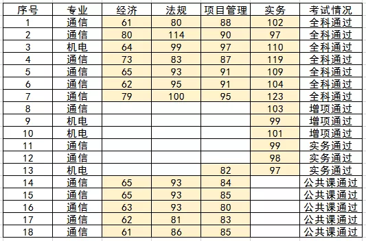 MK注册大厅|MK(中国)欣网|欣网通信