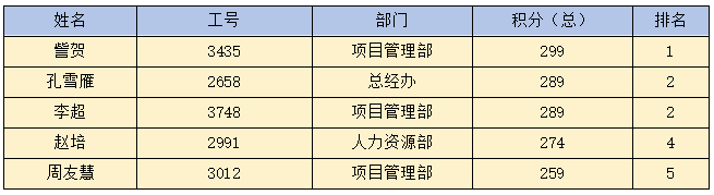 MK注册大厅|MK(中国)欣网|欣网通信