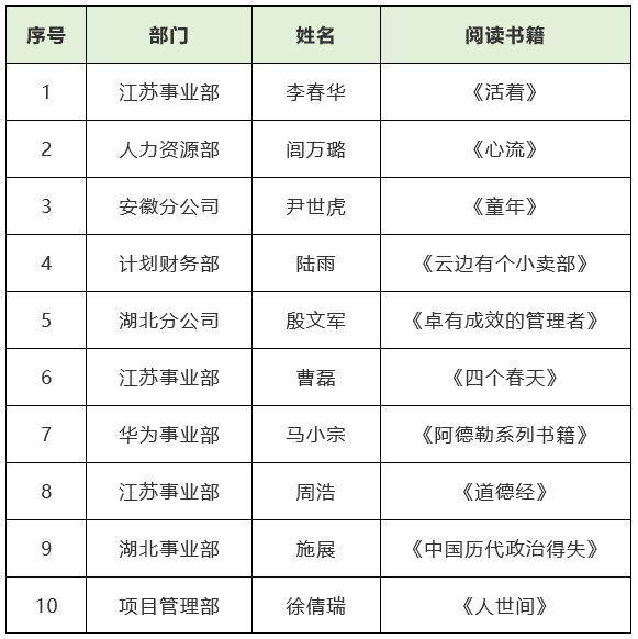 MK注册大厅|MK(中国)欣网|欣网通信