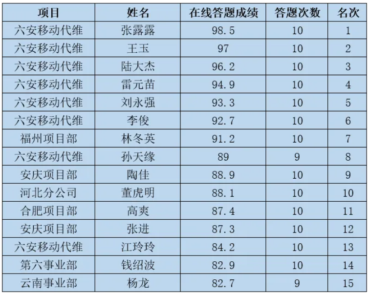 MK注册大厅|MK(中国)欣网|欣网通信